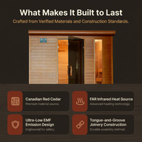 6-Person Cedar Infrared Sauna with 10 Carbon Heaters — Results & Stats