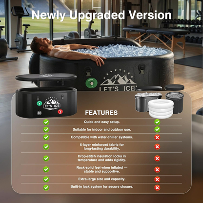 Inflatable Ice Bath Tub for Athletes – 216-Gallon Cold Plunge Tub with Insulated Lid, Full-Body Stretch Design, Insulated & Water Chiller Compatible, Portable for Indoor & Outdoor Recovery