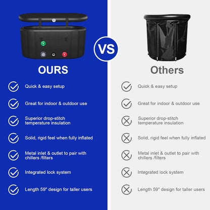 XXL Cold Plunge Tub for Athletes, Compatible with Water Chillers, 195 Gallon Inflatable Cold Plunge with Insulated Lid, Portable Ice Plunge Bathtub for Adult, Ice Tub Outdoor for Cold Water Therapy(C)